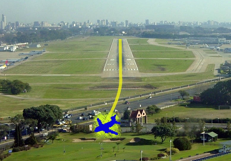 Incidente del volo LAPA 3142. Credits: wikipedia.org