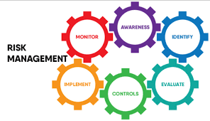 Risk Management