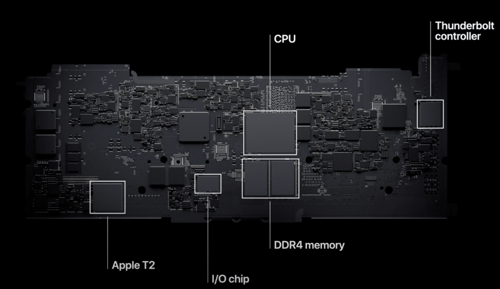 Intel