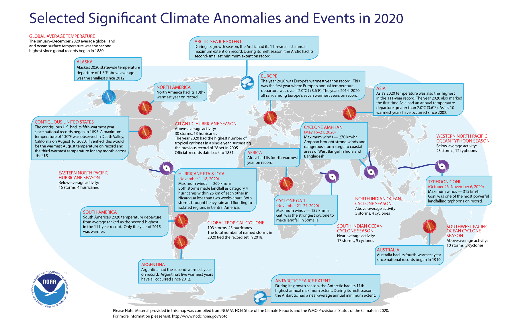 noaa.gov