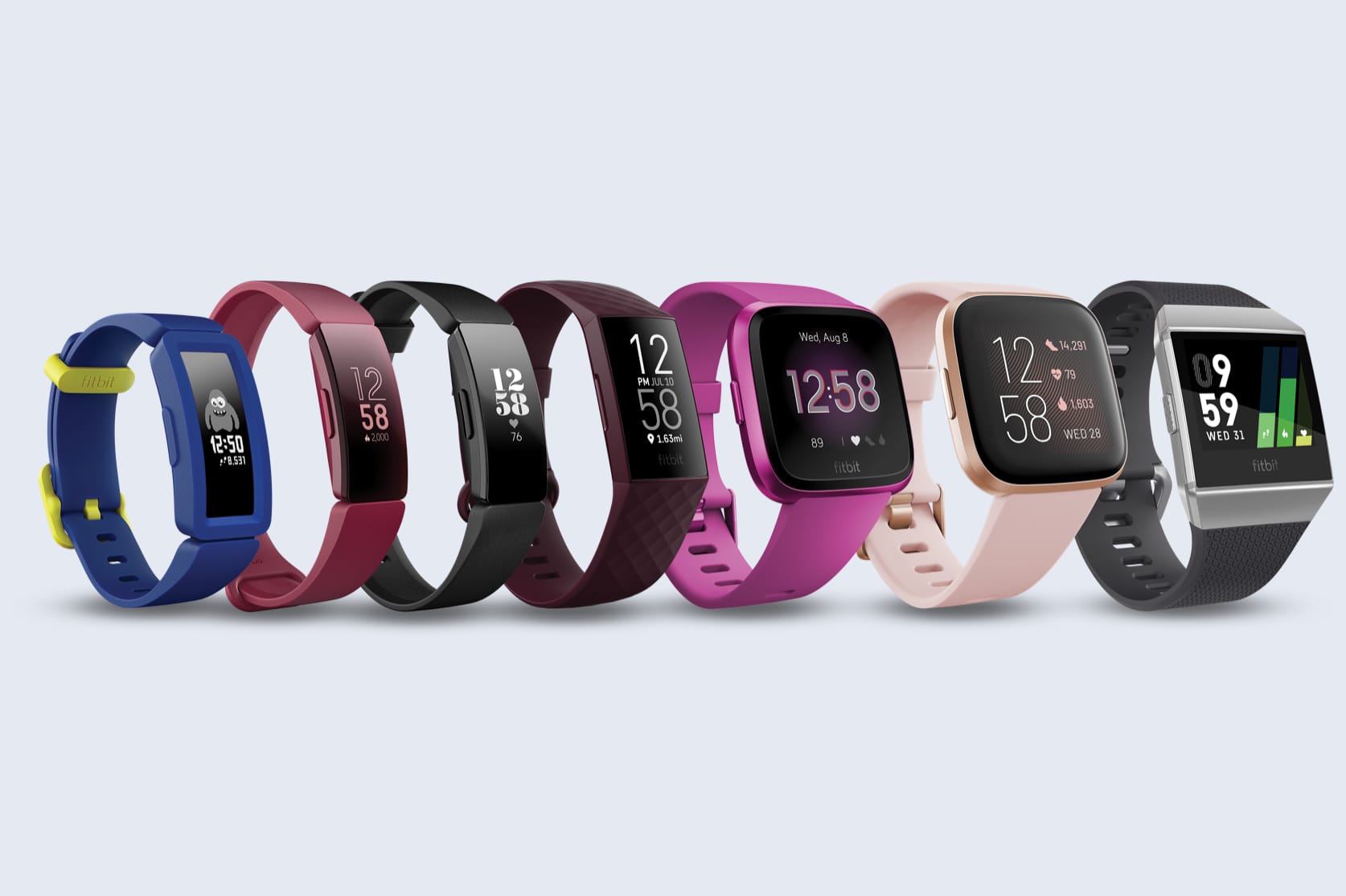 Credit: Equities.com. La gamma di dispositivi indossabili di Fitbit.