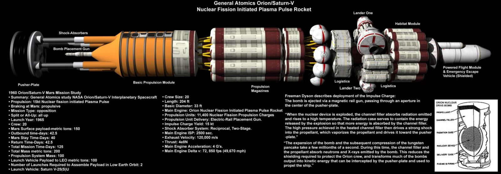spaceflightinsider.com