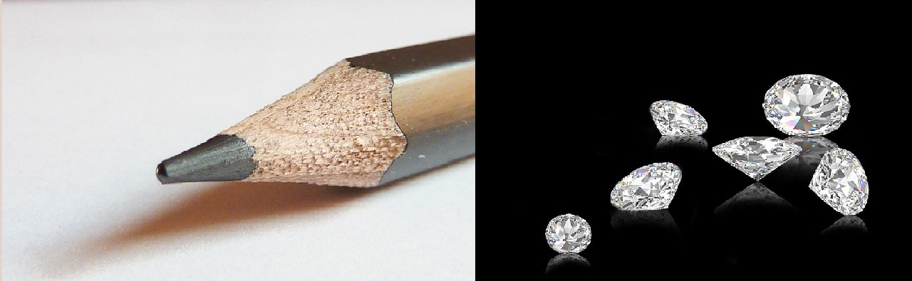 Il carbonio dà forma sia alla grafite utilizzata nelle mine delle matite sia ai diamanti