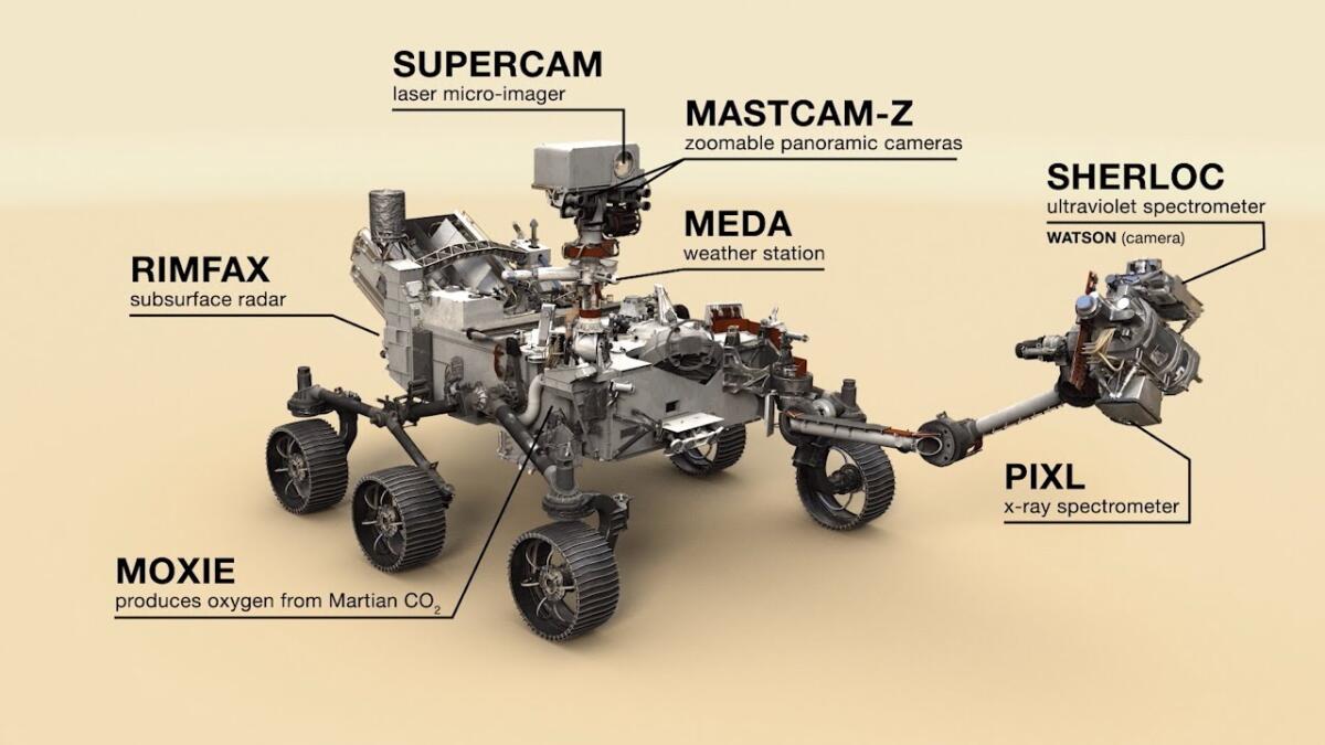 Il rover Perseverance della NASA trasporta anche oggetti simbolici - 