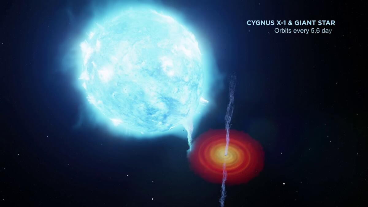 Il sistema Cygnus X-1 è più massiccio e lontano del previsto - 