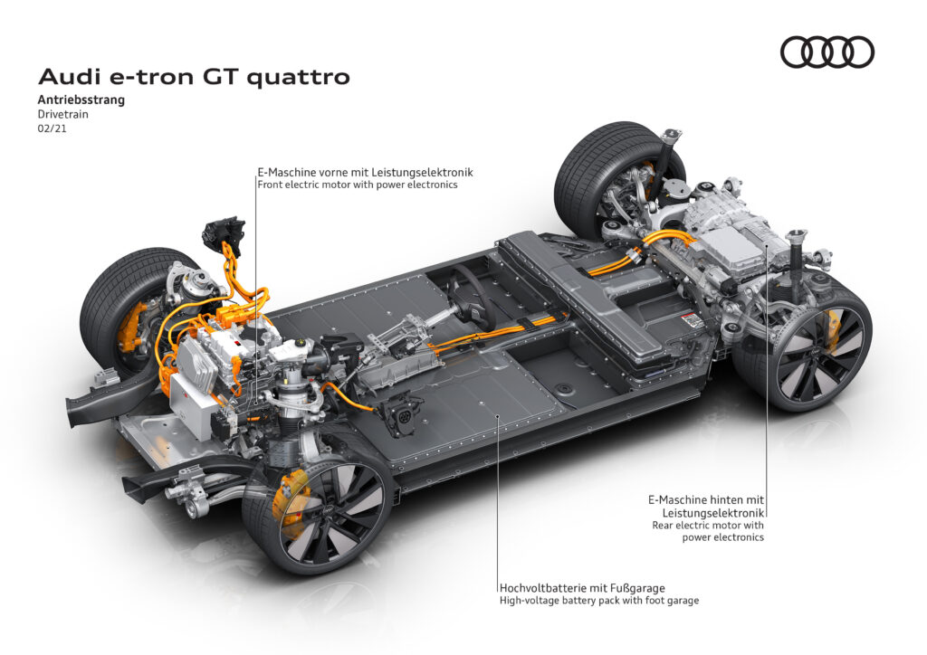 Drivetrain