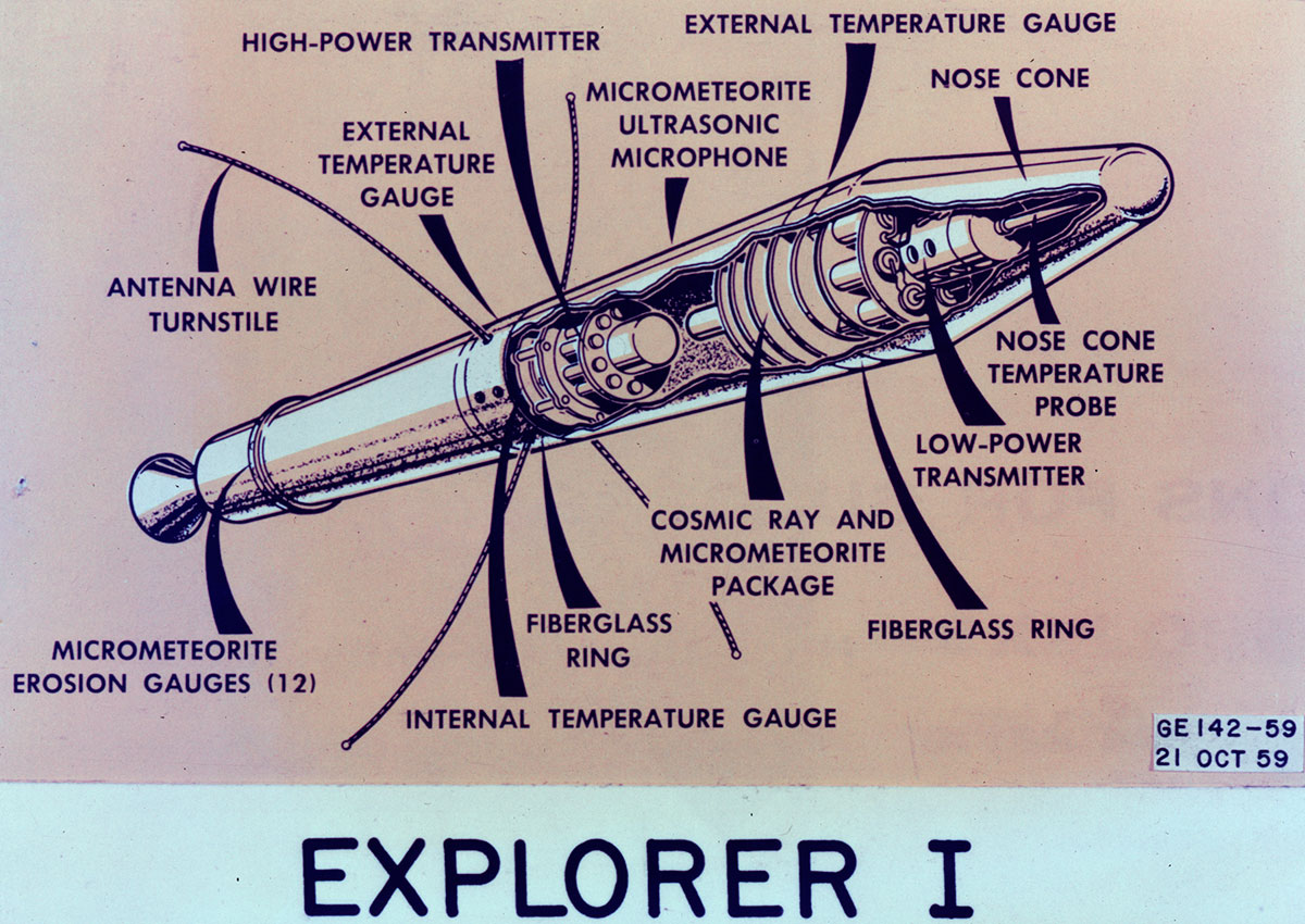 Schema dell'Explorer 1 risalente al 1959. Credits: NASA/JPL-Caltech