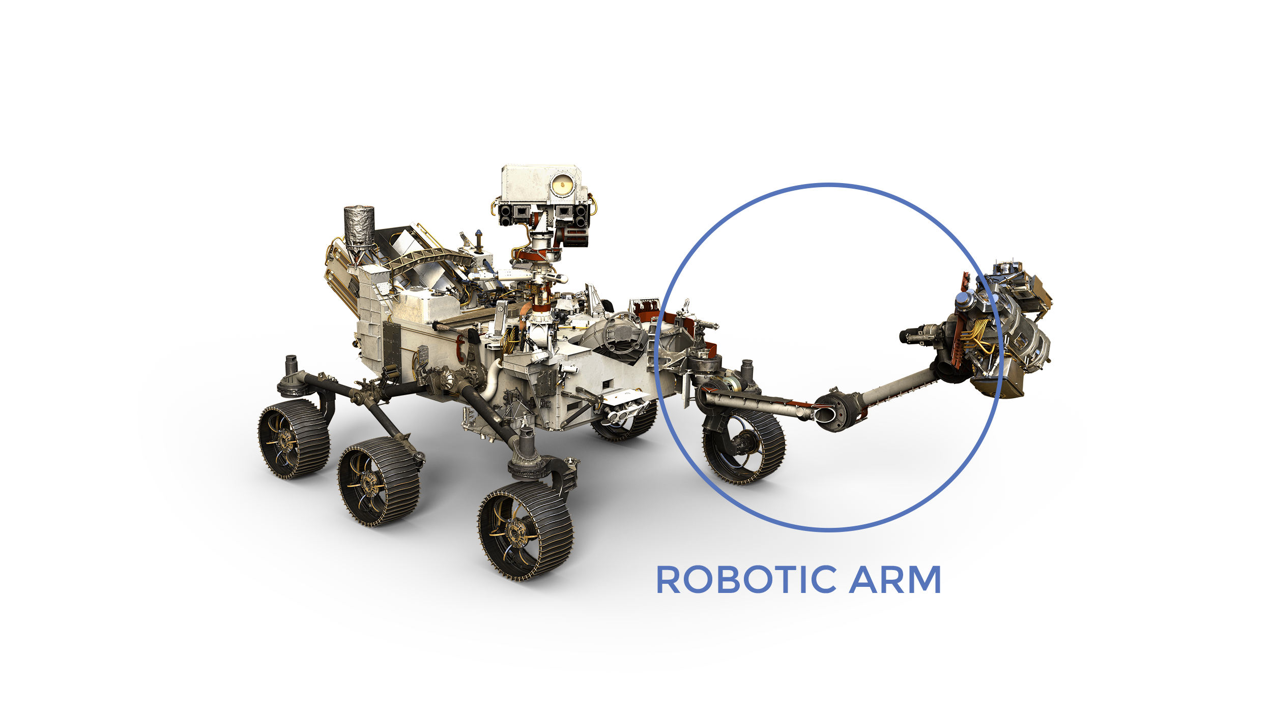 Perseverance, focus sul braccio robotico, il tuttofare della missione Credits: NASA/JPL-Caltech
