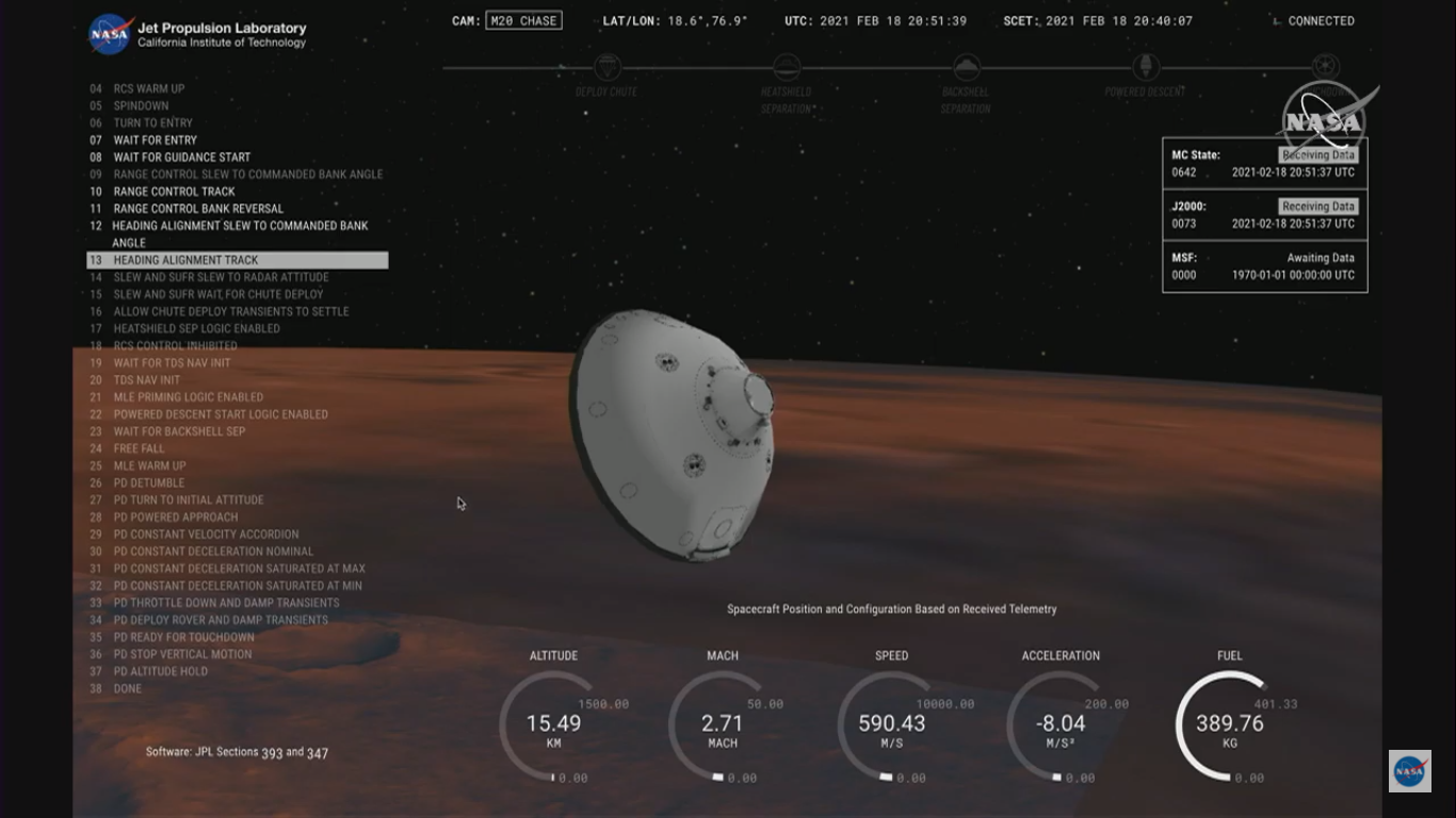 Controllo di missione Mars 2020 dal JPL per l'atterraggio di Perseverance su Marte. Crediti: NASA JPL.