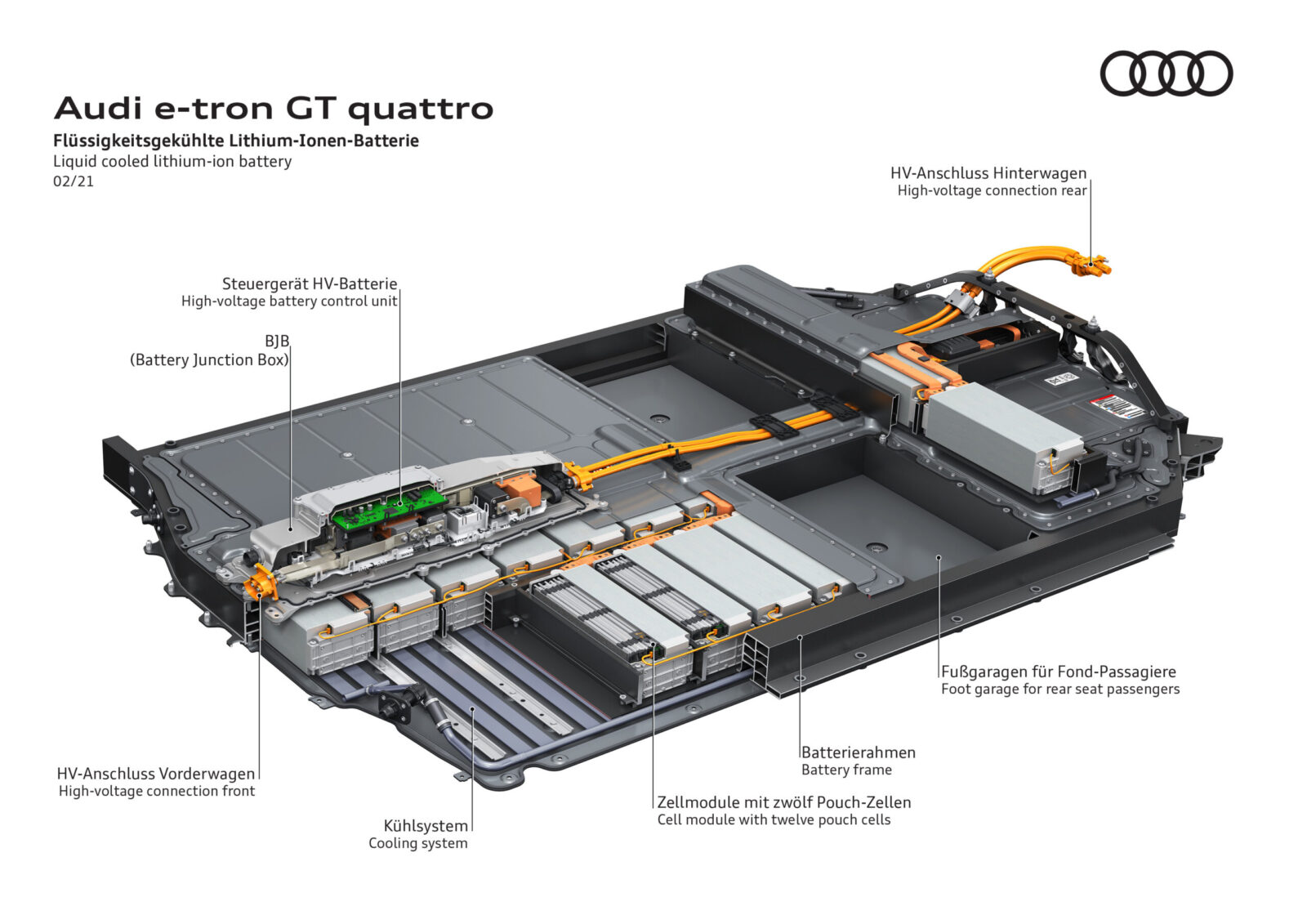 Liquid cooled lithium-ion battery