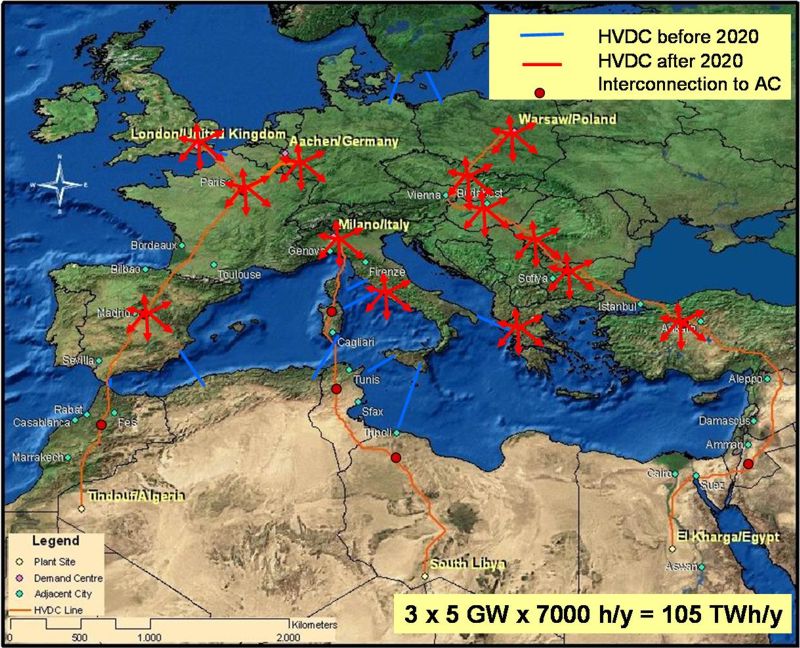 reti di trasmissione HVD esistenti ed ipotetiche. Fonte: Benderson2 @ wikipedia.org