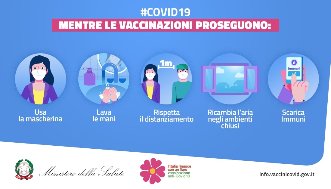 Credits: Ministero della Salute