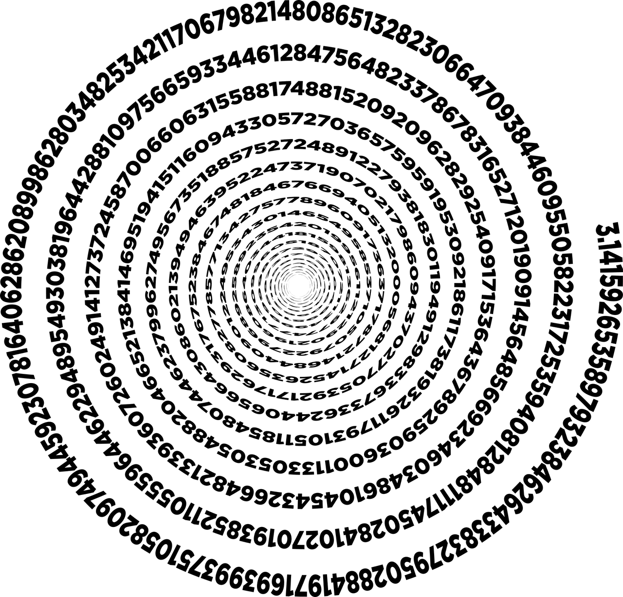 Pi greco, sequenza numerica decimale