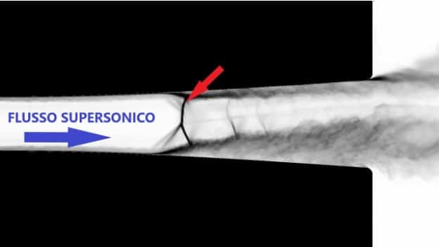 Tipica onda d’urto normale che si genera in un ugello: non è esattamente perpendicolare dal momento che vi sono interazioni con lo strato limite del flusso. Credits: Cyberspace and time