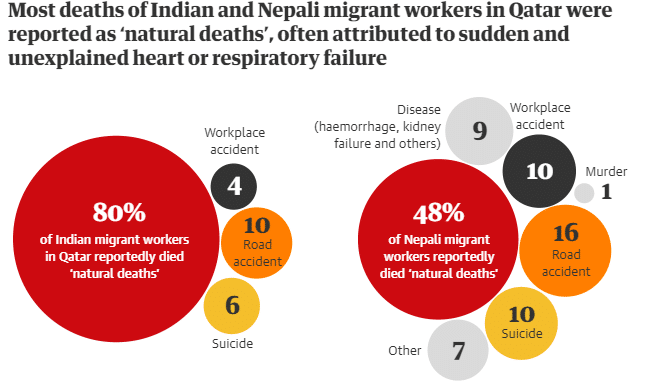 theguardian.com