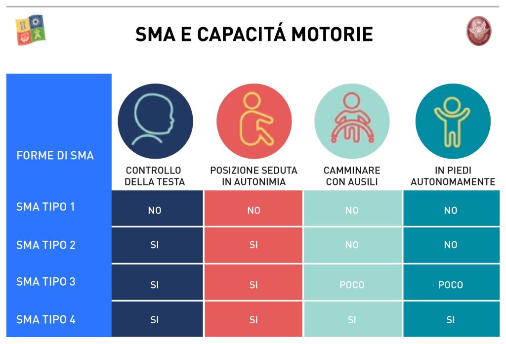 Credits: Microbiologia Italia