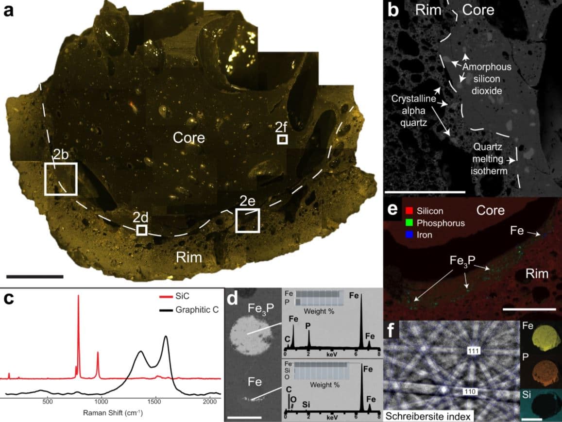 Struttura e chimica del campione di folgoritea. Mappa al microscopio a luce semplice della folgorite contrassegnata dalle aree chiave analizzate. La linea tratteggiata indica il confine nucleo/bordo. b. Mappa dell'intensità del silicio al SEM del contatto