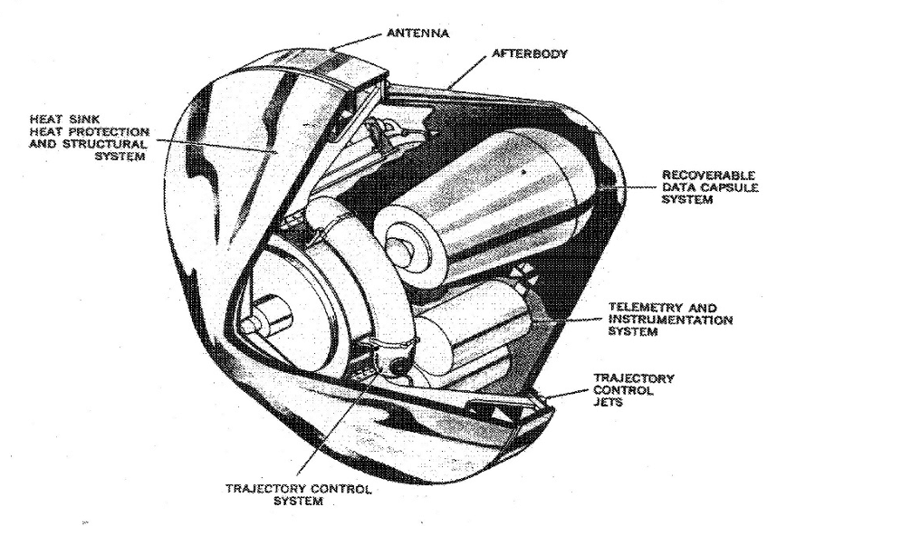 Prototipo Mk-2, veicolo da rientro 1955: si notino le geometrie curve smussate. Credits: NASA.