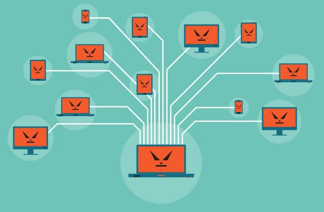 Una botnet sfrutta una serie di dispositivi per sferrare un attacco contro un unico obiettivo, saturandone le risorse.