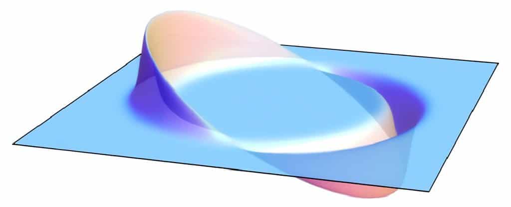 Visualizzazione 2D di un'unità Alcubierre, che mostra l'espansione e la contrazione dello spazio-tempo. Credits: AllenMcC /Wikimedia, Creative Commons