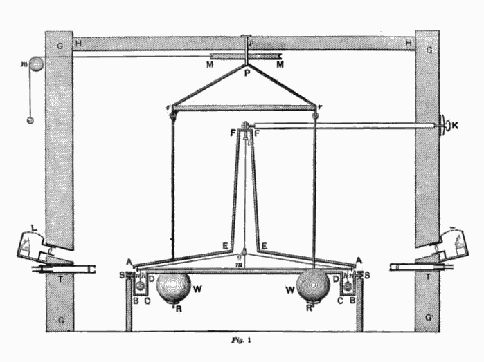 Bilancia torsionale utilizzata da Henry Cavendish agli inizi del 18esimo secolo, derivante dagli stessi disegni iniziali del fisico inglese.