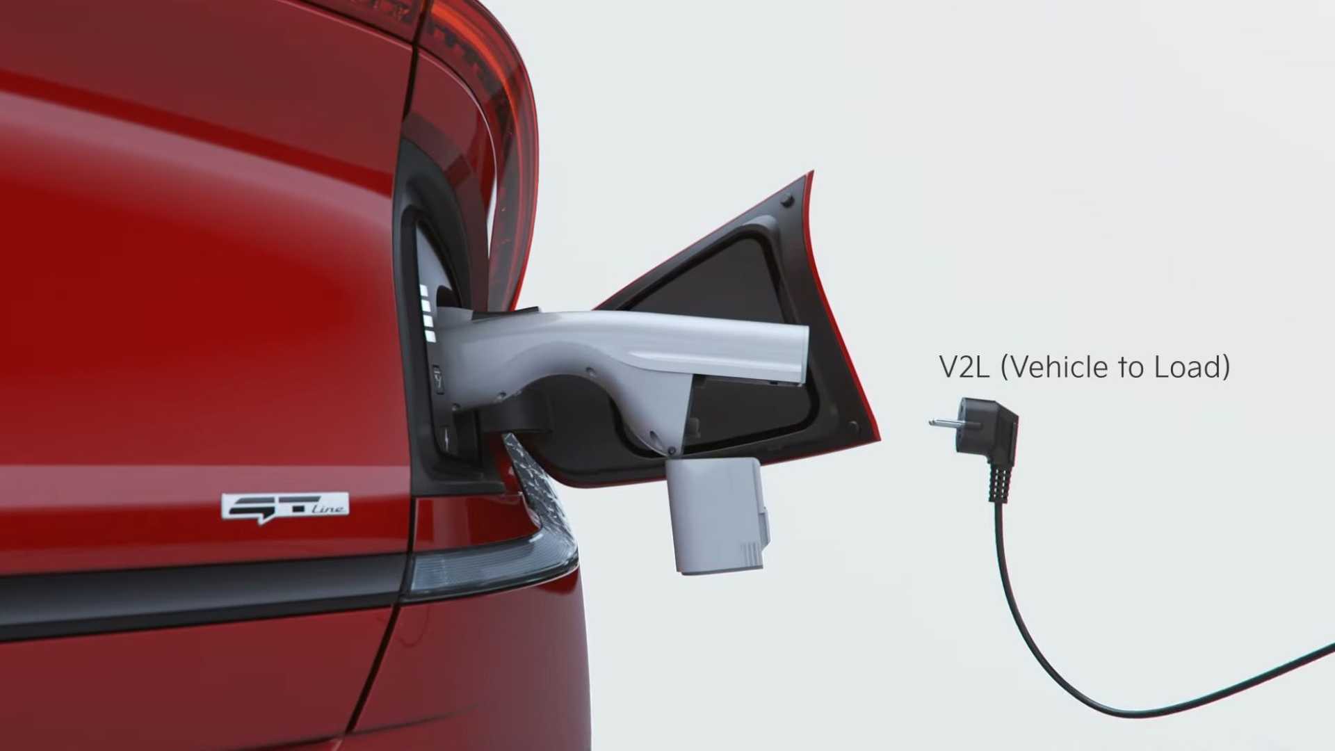 Kia EV6: tutto ciò che c’è da sapere sulla crossover elettrica coreana