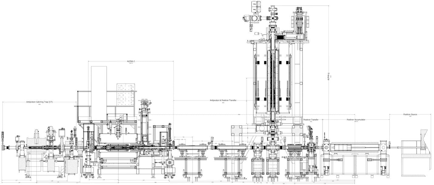 Schema dell'impianto ALPHA costituito da diversi sottoelementi. Credits: CERN/APLHA experiment