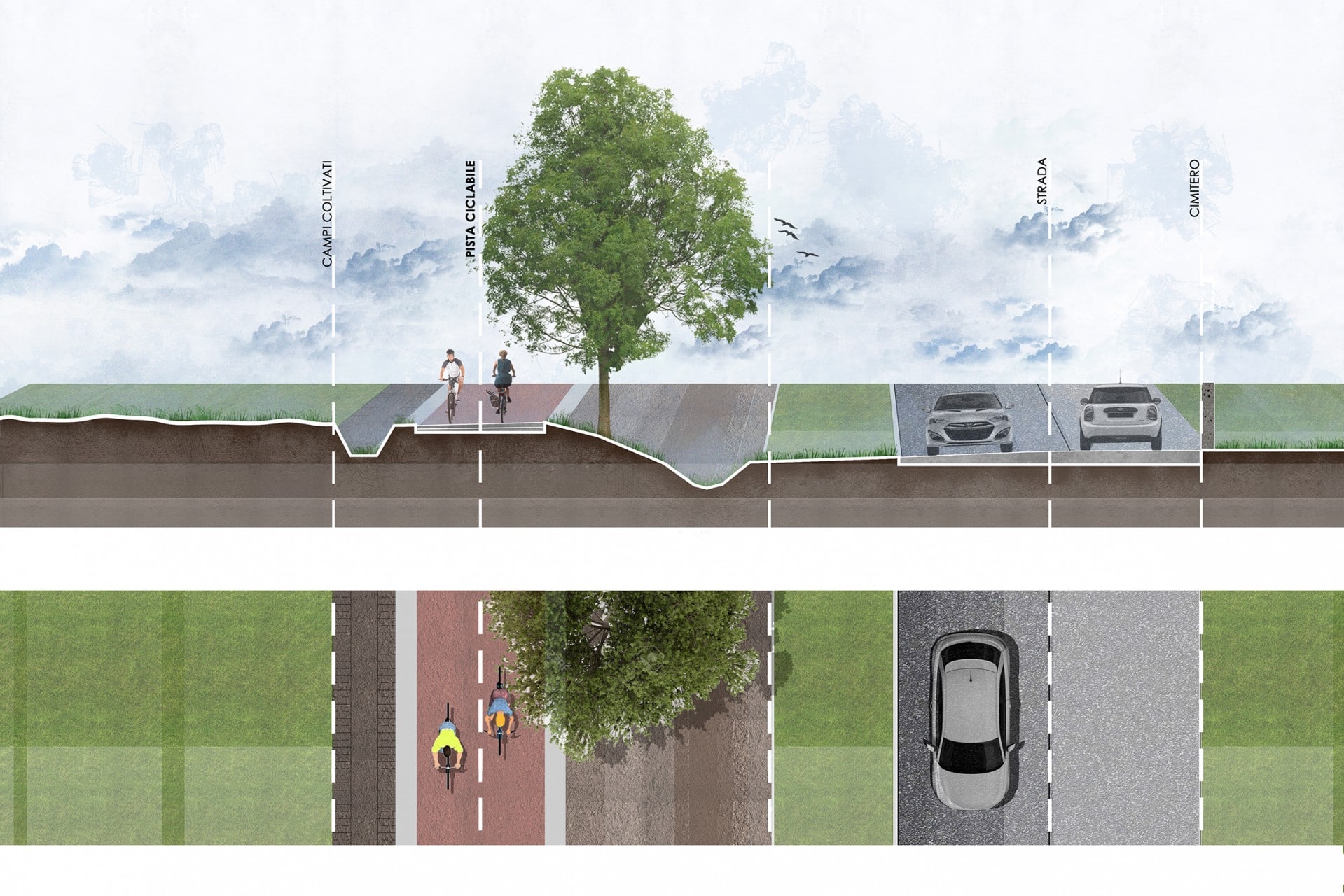 Progetto di pista ciclabile, da teknoring.com