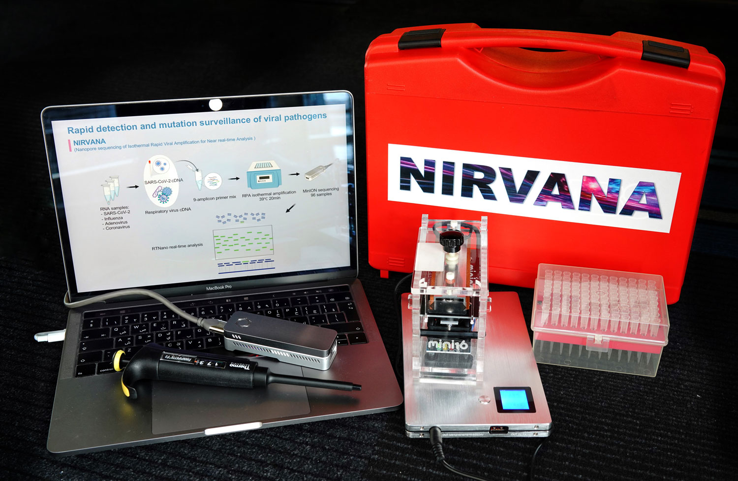 Kit per il test rapido NIRVANA. Credits: MO Li/ KAUST.