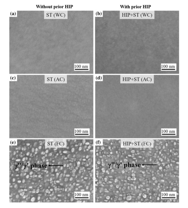 Trattamento termico - Tempra dopo solubilizzazione fase gamma
