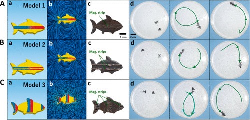 Comportamento di guarigione di diverse configurazioni di strisce magnetiche. Credits: ACS