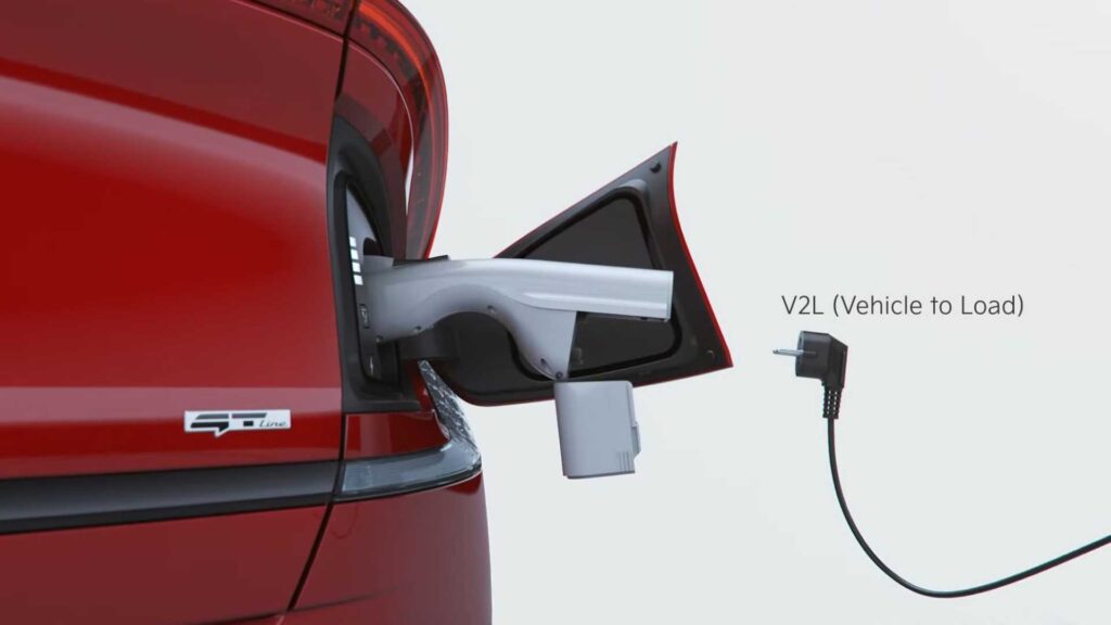 Kia EV6: tutto ciò che c'è da sapere sulla crossover elettrica coreana