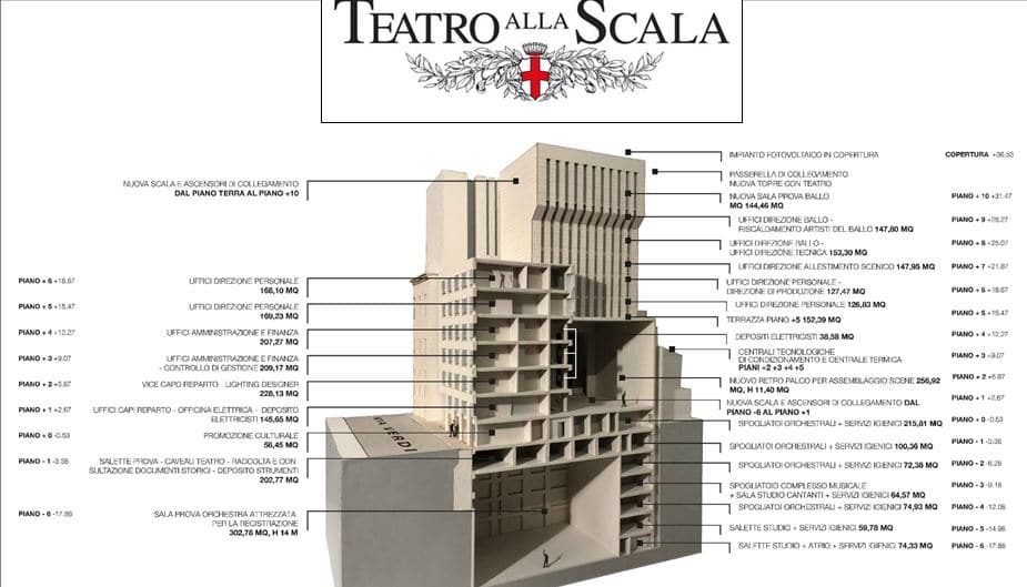 Spaccato assonometrico, da preofessionearchitetto.it