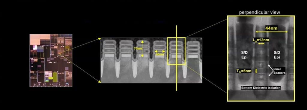 La struttura dei chip 2nm di IBM nel wafer di silicio. Fonte: AnandTech