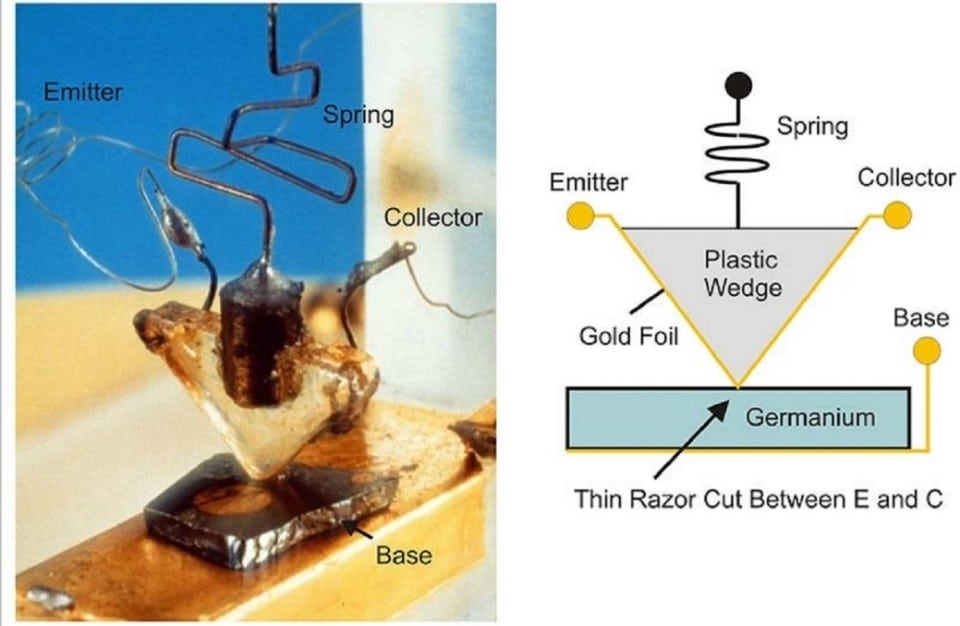 Il primo transistor a punte di contatto. Credits: nutsvolts.com