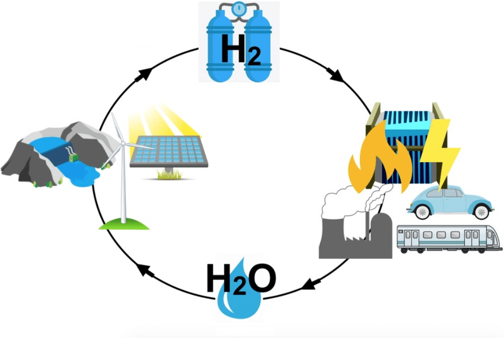 Qualenergia.it
