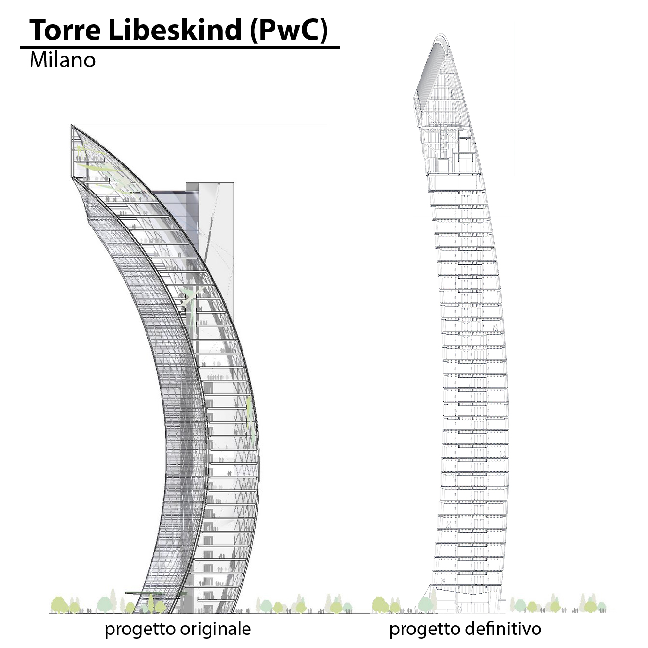 grattacielimilano.it – Progetto originale e progetto definitivo della Torre Libeskind