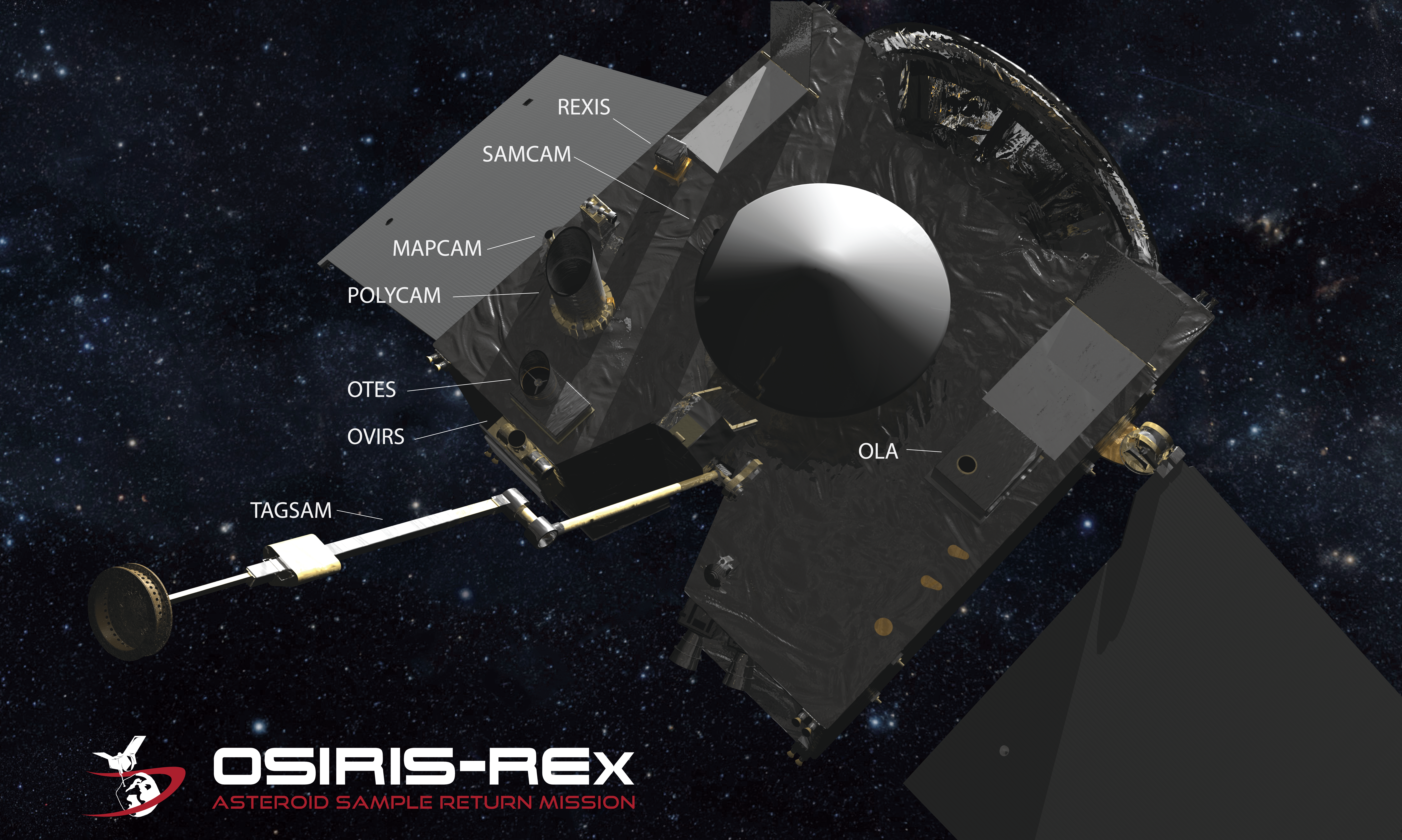OSIRIS-REx strumenti Credit: NASA/Goddard/University of Arizona