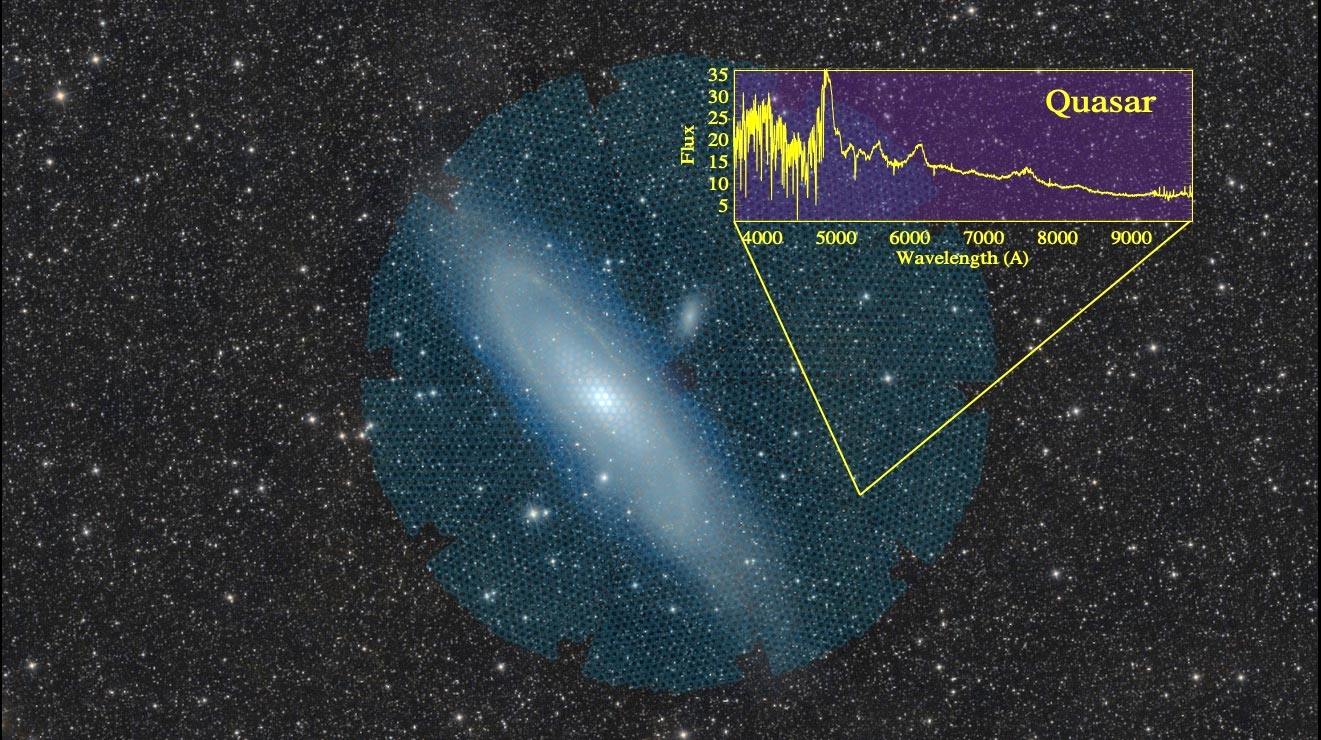 Il disco della Galassia di Andromeda (M31) individuato dal puntatore di DESI. I cerchi più piccoli all’interno rappresentano le regioni accessibili a ciascuno dei 5000 posizionatori di DESI. Credits: DESI Legacy Imaging Surveys