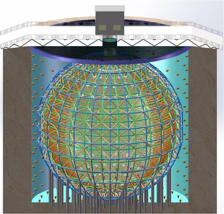 Modello 3D del sito dell'esperimento: il rilevatore verrà immerso in un liquido e cercherà di catturare i livelli di energia dei neutrini emessi da reazione di fusione di due vicine centrali nucleari. Credits: Neutrino Telescopes XVII.