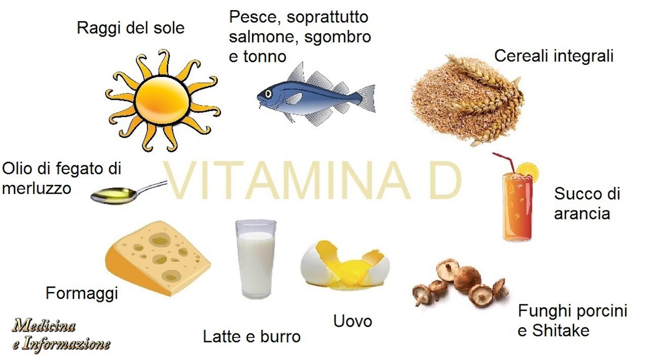 Credits: MedicinaInformazione