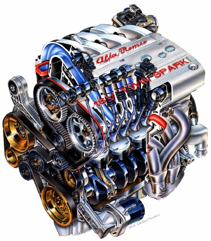 Il motore Alfa Romeo con sistema Twin Spark