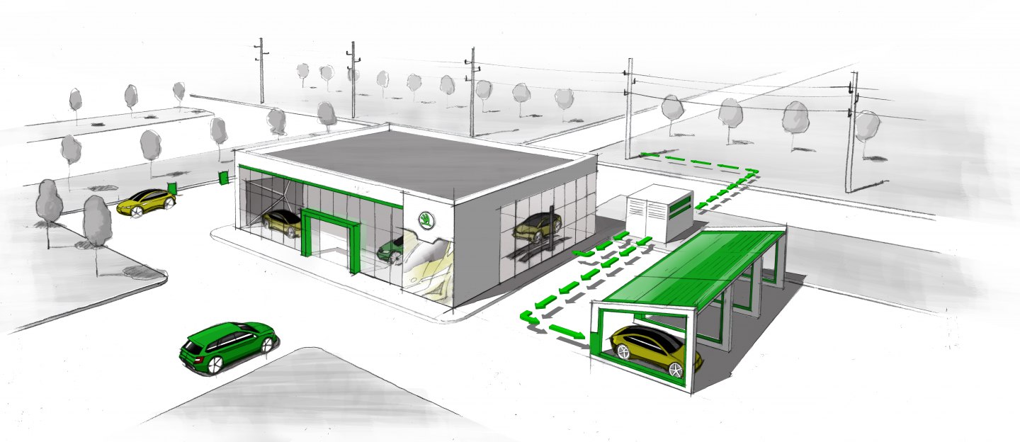 Un "prototipo" di concessionario Skoda con il nuovo impianto per il riutilizzo delle batterie dei veicoli