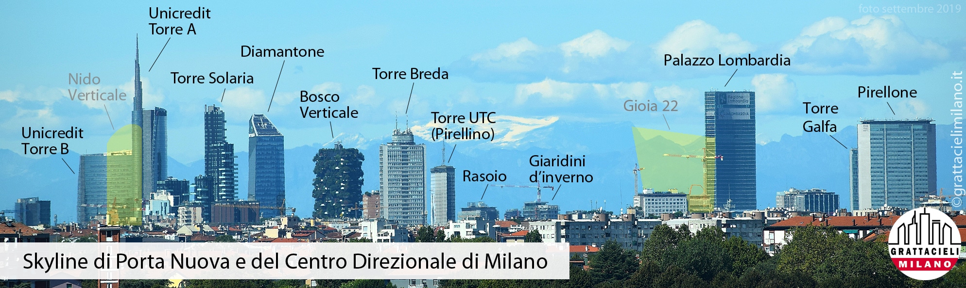 Ph: grattacielimilano.it
