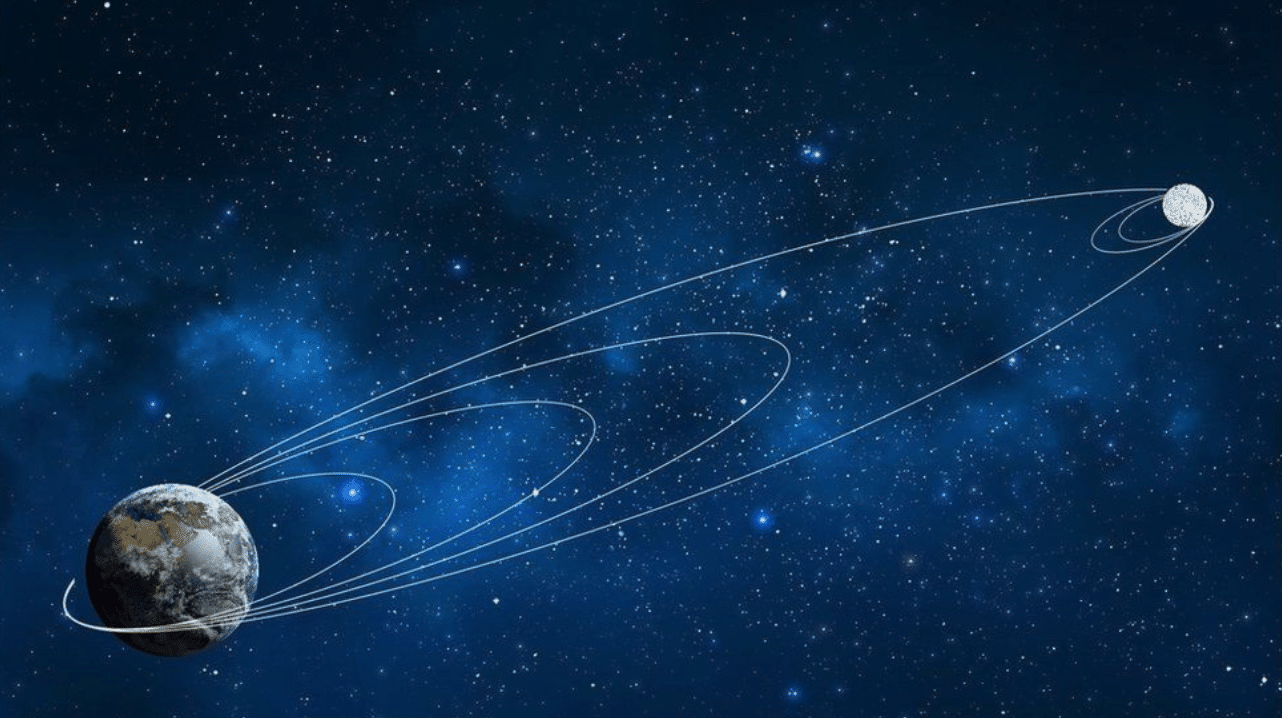 L’immagine mostra la serie di orbite sempre più ampie intorno alla Terra che hanno permesso alla navicella di raggiungere la Luna. Credit: SpaceIL