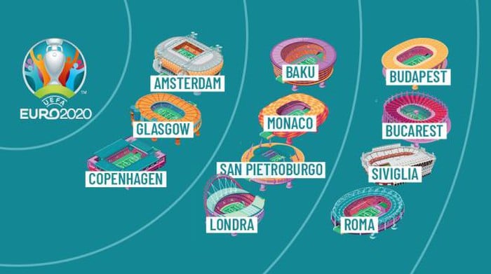 Lista degli stadi di Euro2020, da uefa.com
