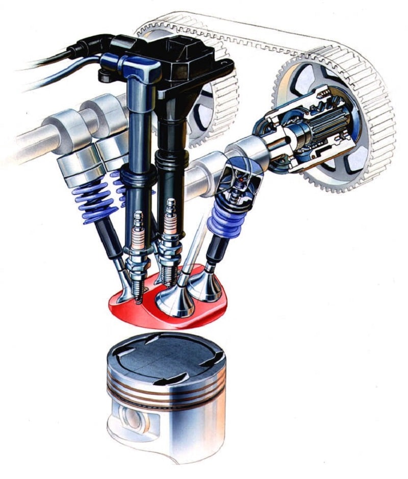 Schema che mostra la doppia candela del Twin Spark