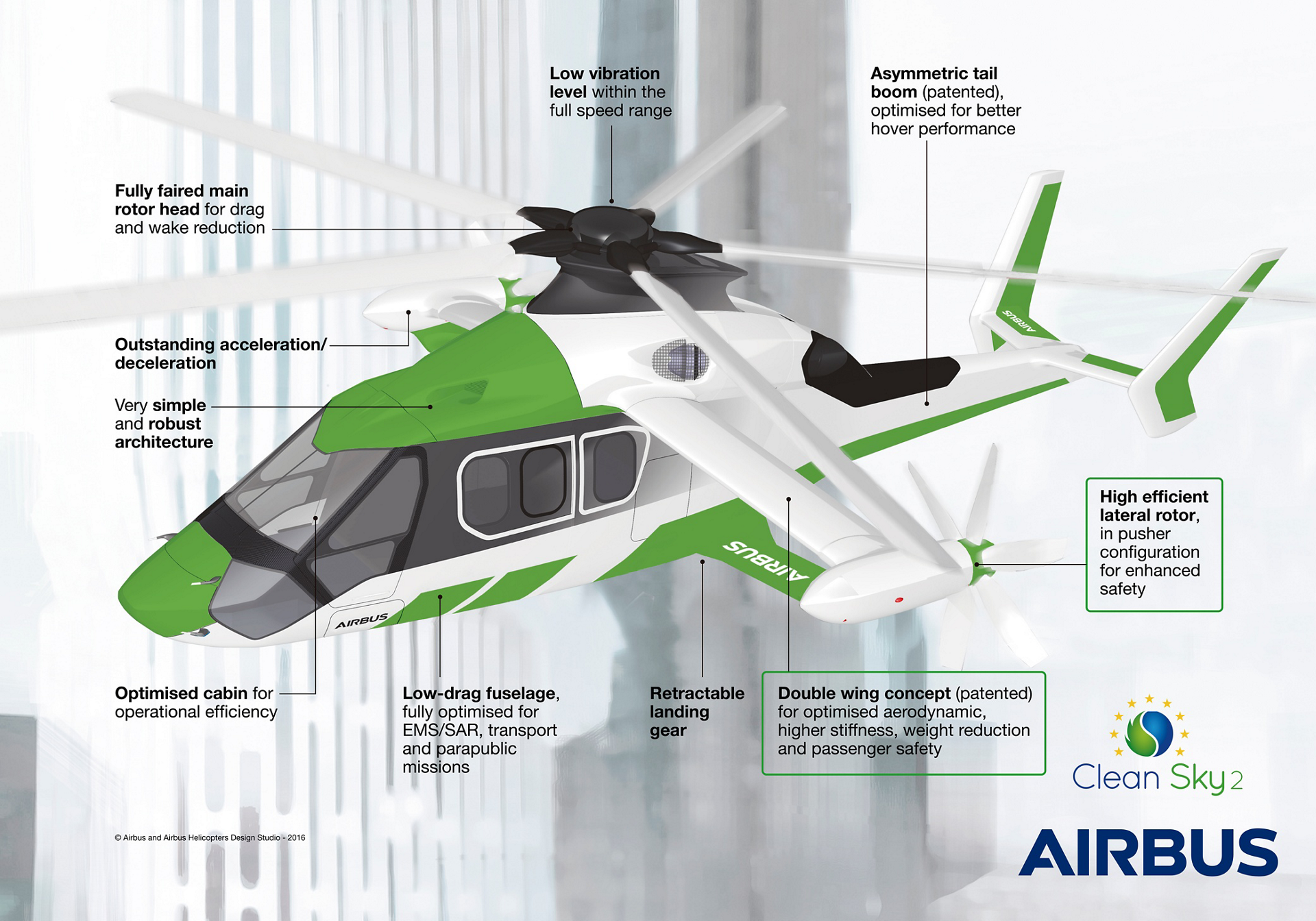 Infografica di Airbus sull'elicottero Racer Credits: Airbus