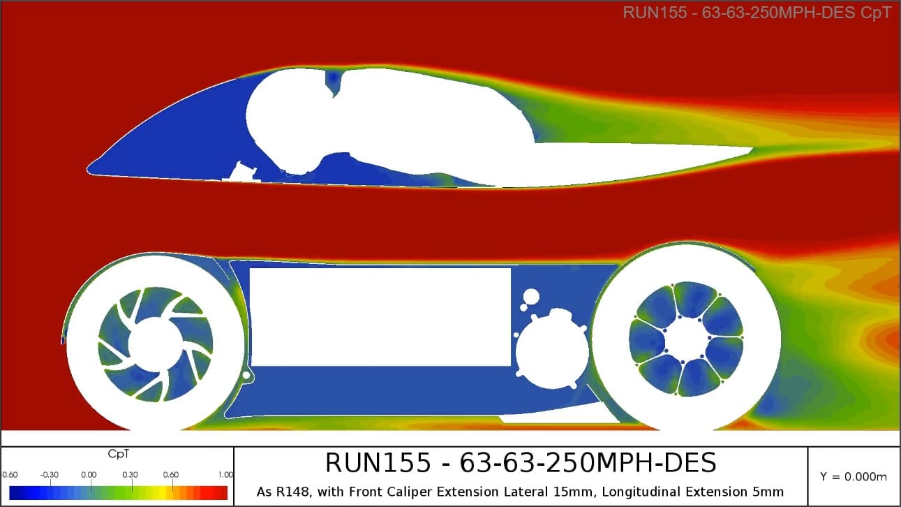 Test CFD WMC250EV: crediti immagine Ufficio Stampa White Motorcycle Concepts