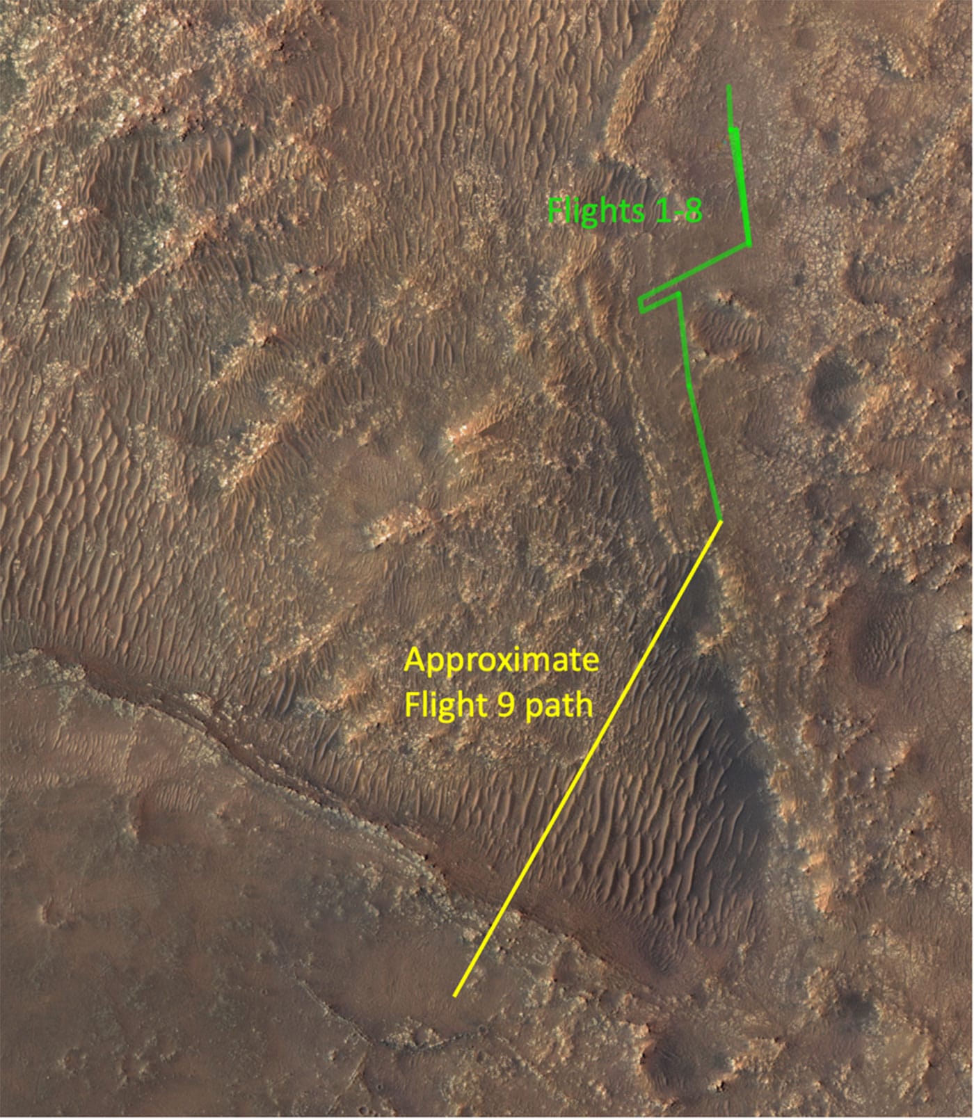Percorso Ingenuity; Credit: NASA